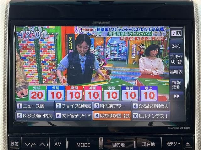 TOYOTA VELLFIRE 2013 Image 31