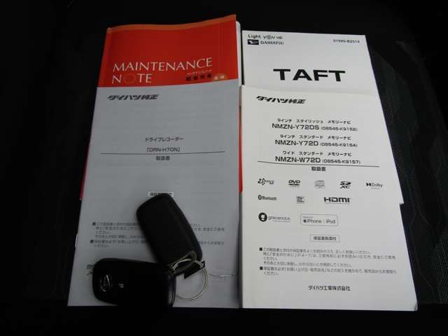 DAIHATSU TAFT 2021 Image 31