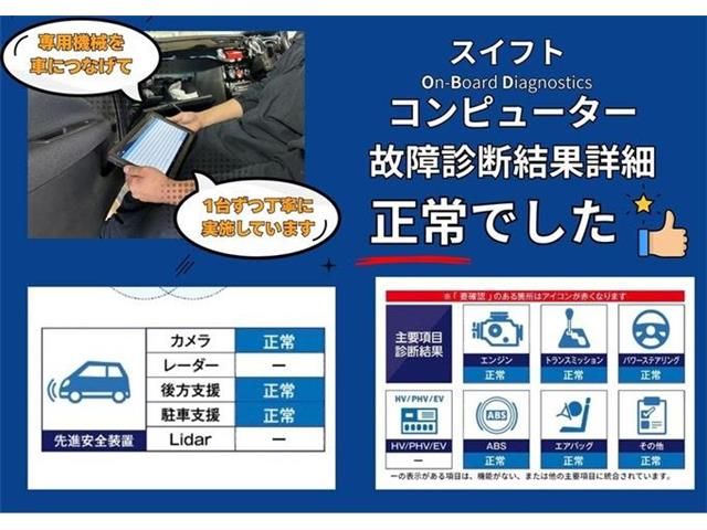 SUZUKI SWIFT 2022 Image 31