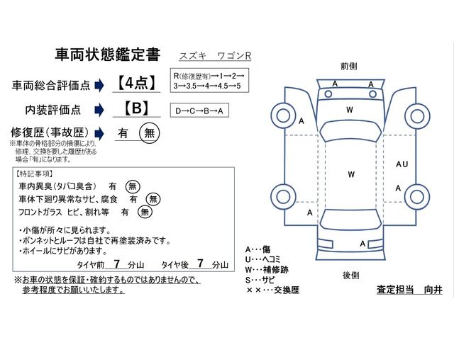 SUZUKI WAGON R 2015 Image 31