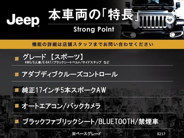 JEEP WRANGLER UNLIMI 2020 Image 31