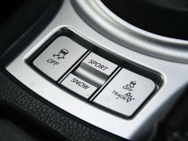 TOYOTA 86 2021 Image 31