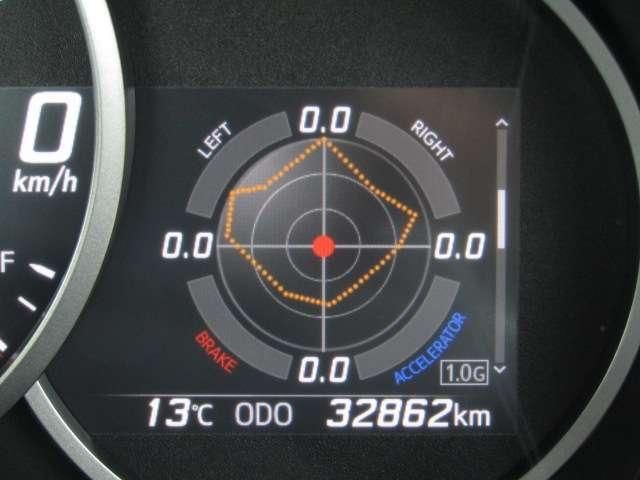 TOYOTA 86 2021 Image 31