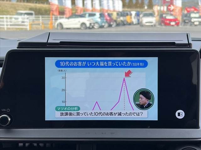 TOYOTA PRIUS 2023 Image 31