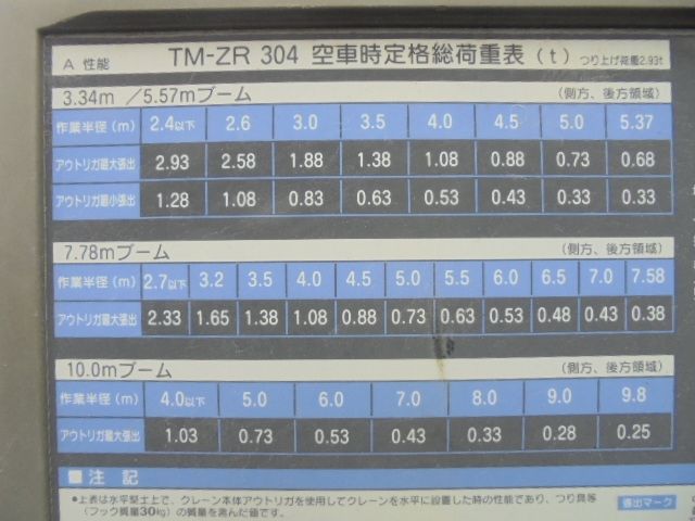 MITSUBISHI FUSOU FIGHTER 2006 Image 31