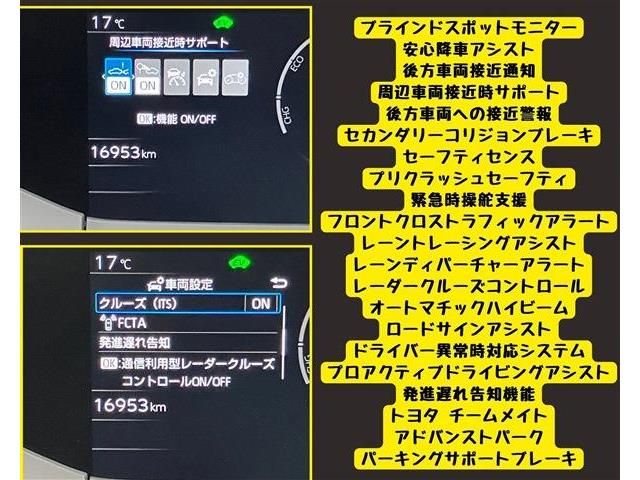 TOYOTA PRIUS 2023 Image 31