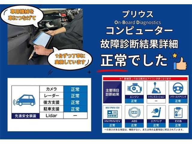 TOYOTA PRIUS 2023 Image 31