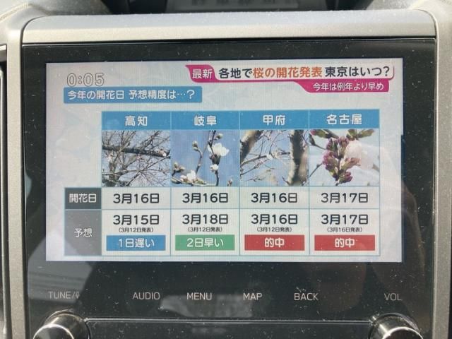 SUBARU XV 2022 Image 31