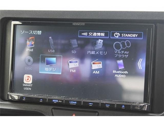 TOYOTA GR YARIS 2021 Image 31