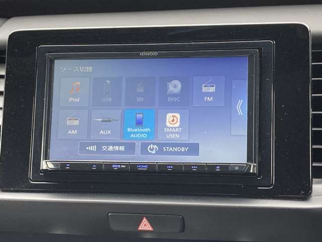 HONDA FIT E:HEV 4WD 2022 Image 31