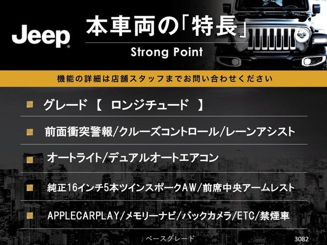 JEEP RENEGADE 2019 Image 31