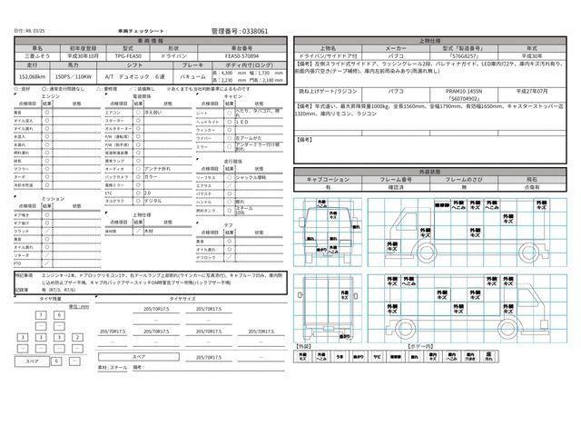 MITSUBISHI CANTER 2018 Image 31