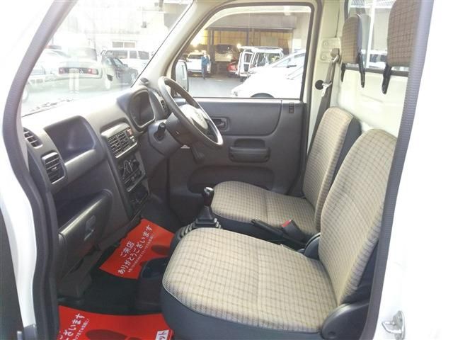 HONDA ACTY TRUCK 2002 Image 31