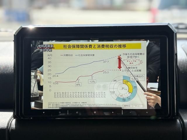 SUZUKI JIMNY 4WD 2025 Image 31
