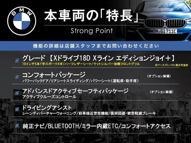 BMW X1 2021 Image 31