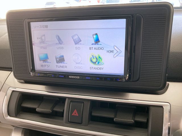 DAIHATSU CAST STYLE 2017 Image 31