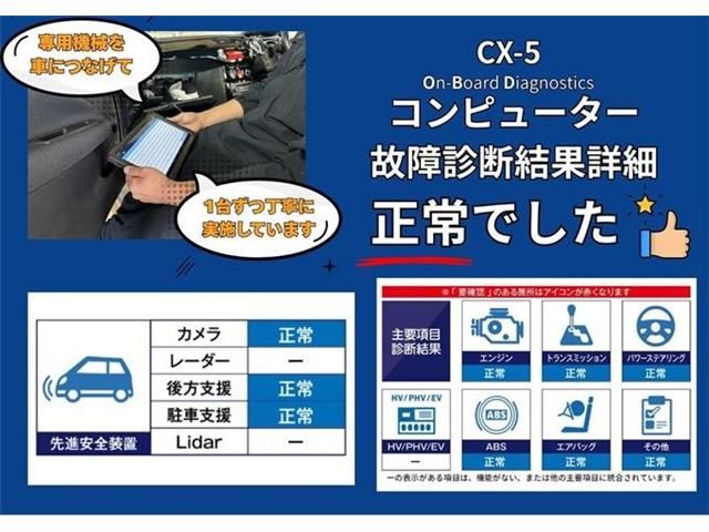 MAZDA CX-5 2023 Image 31