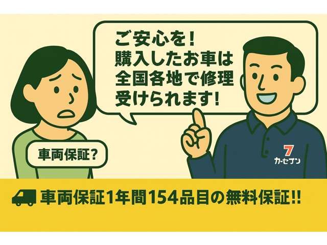 HONDA STEPWAGON E:HEV SPAD 2022 Image 31