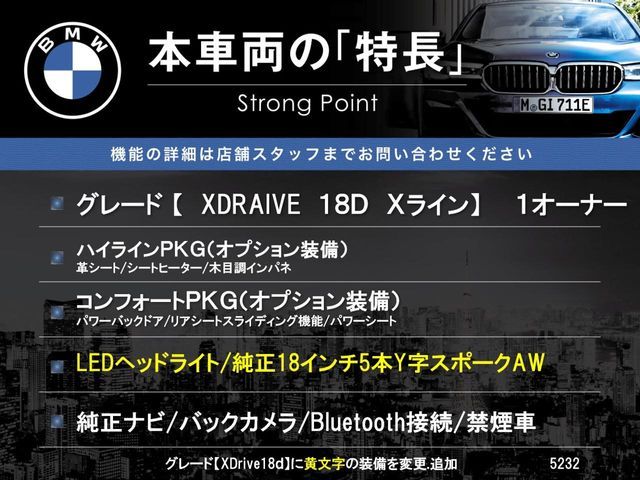 BMW X1 2021 Image 31