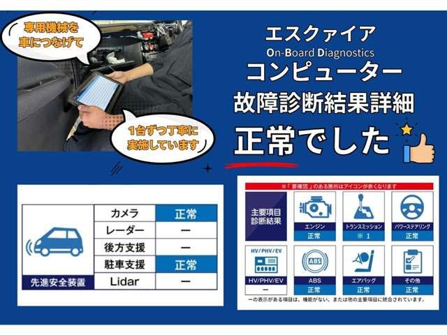 TOYOTA ESQUIRE 2019 Image 31