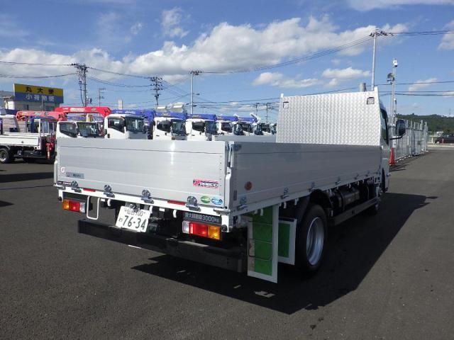 MITSUBISHI CANTER 2024 Image 31