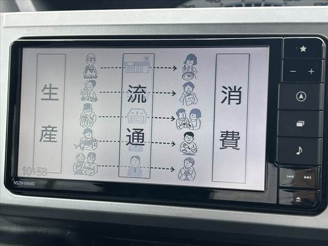 DAIHATSU WAKE 2019 Image 31