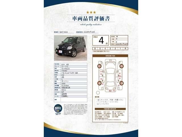 SUZUKI KEI WORKS 2004 Image 31