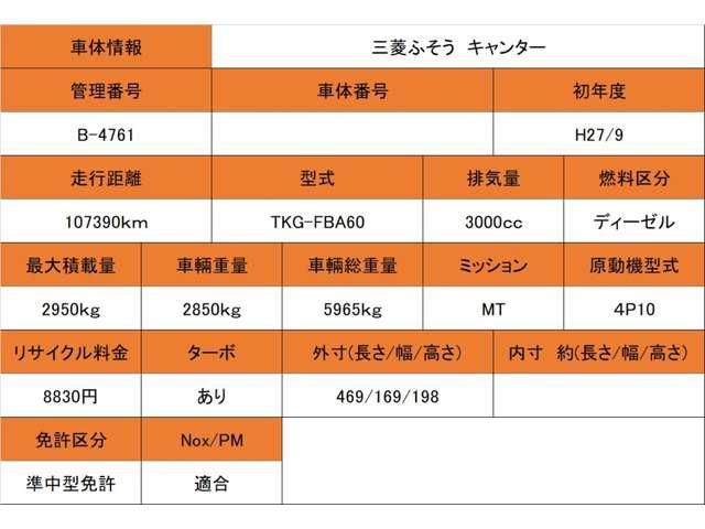 MITSUBISHI CANTER 2015 Image 31