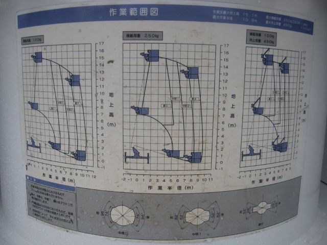 ISUZU ELF 2014 Image 31