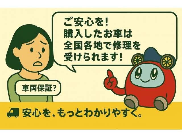 NISSAN LEAF 2021 Image 31