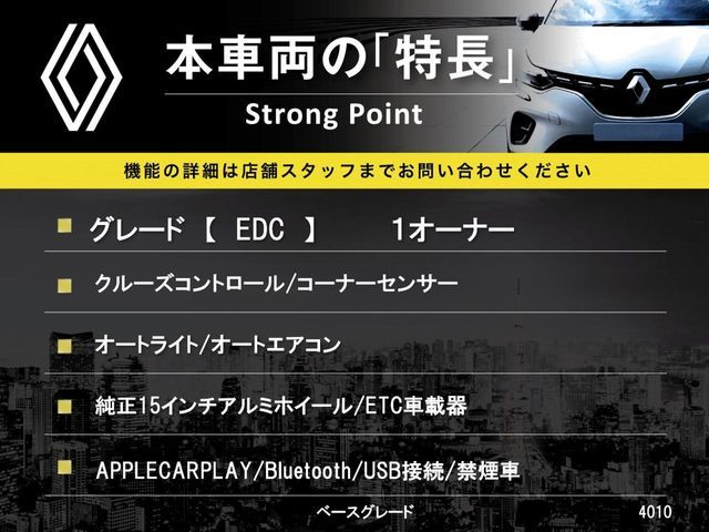 RENAULT TWINGO 2021 Image 31