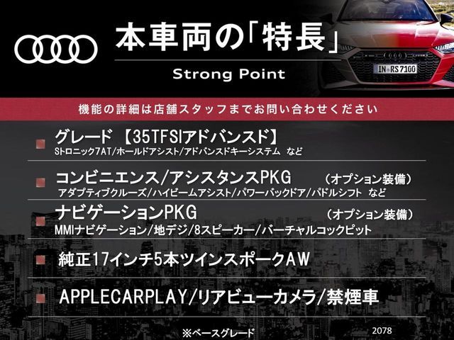 AUDI Q2 2022 Image 31