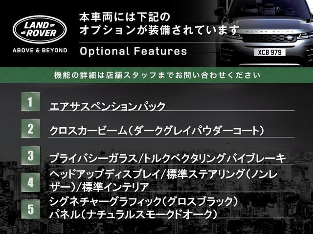 ROVER DEFENDER 2023 Image 31