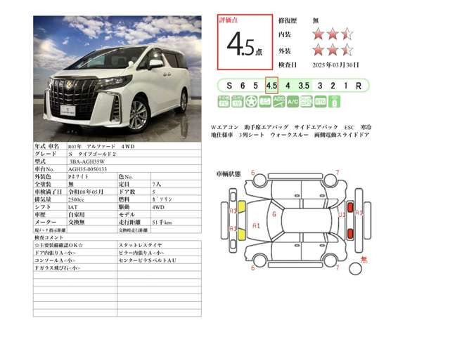 TOYOTA ALPHARD 4WD 2021 Image 31
