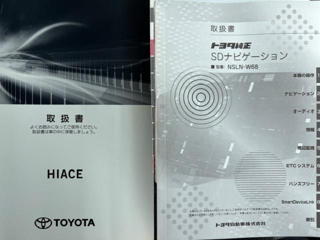 TOYOTA HIACE VAN 2WD 2021 Image 31