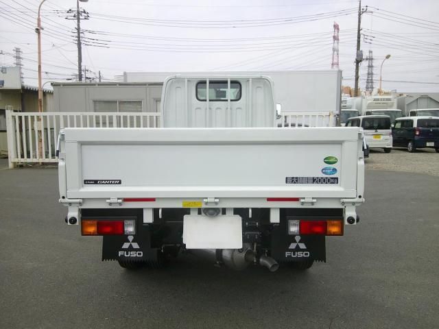 MITSUBISHI CANTER 2025 Image 31
